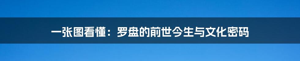 一张图看懂：罗盘的前世今生与文化密码